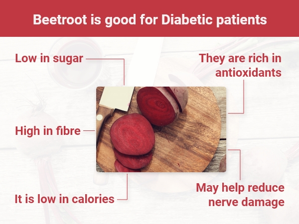 beetroot is good for Diabetic patients Is beetroot Good for Diabetes