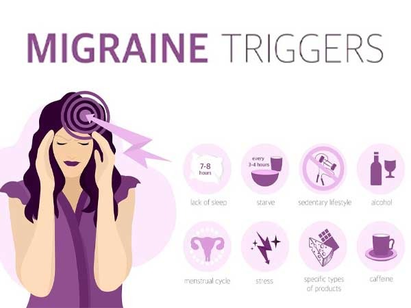 Trigger-of-migraine