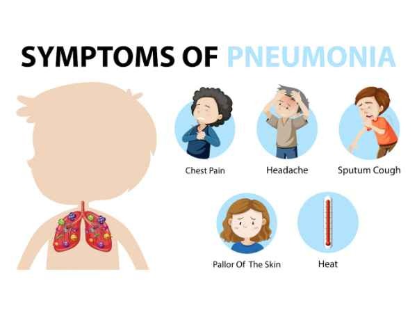 Symptoms of Pneumonia in Hindi
