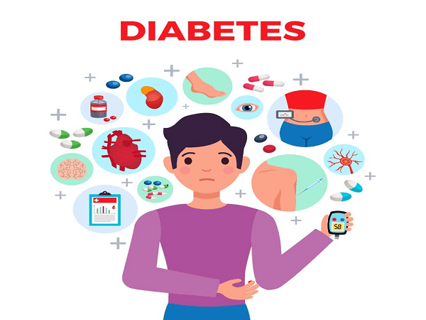 Symptoms of Type 2 Diabetes