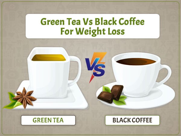 Green Tea Vs Black Coffee