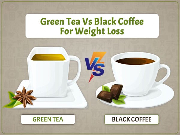 Better Weight Loss Supplements Green Tea Or Black Coffee