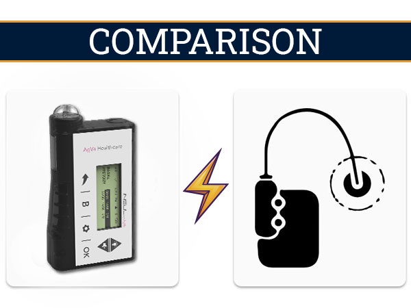 Comparison of INSUL by AgVa With the Various Insulin Pumps Present