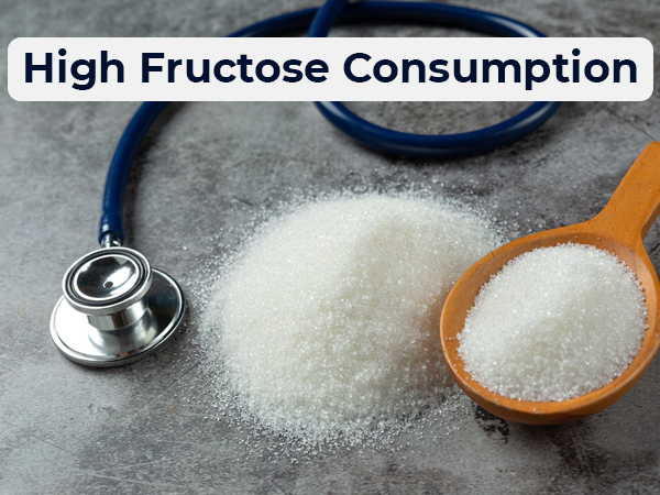 Fructose consumption (Uric Acid symptoms)