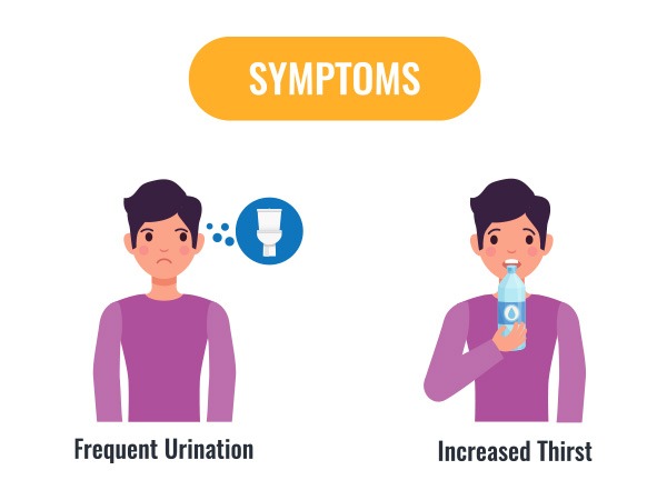 Symptoms-of-Diabetes-Insipidus