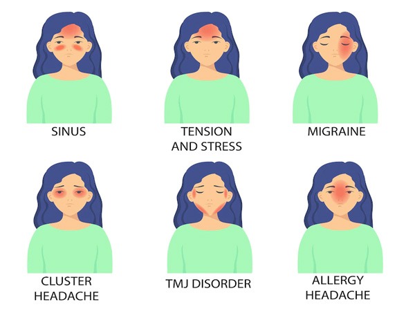 The-Various-Types-Of-Headaches-And-Their-Causes_