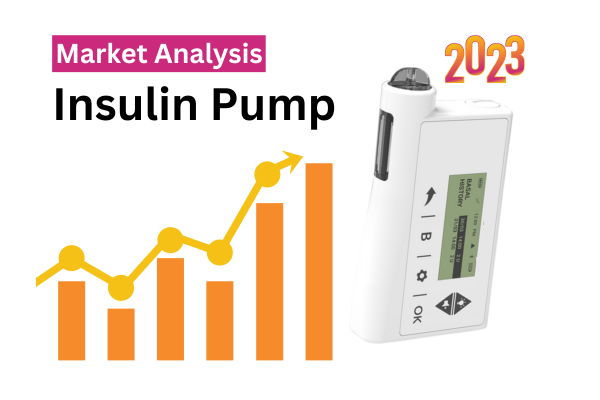 Insulin Pump Market Analysis 2023