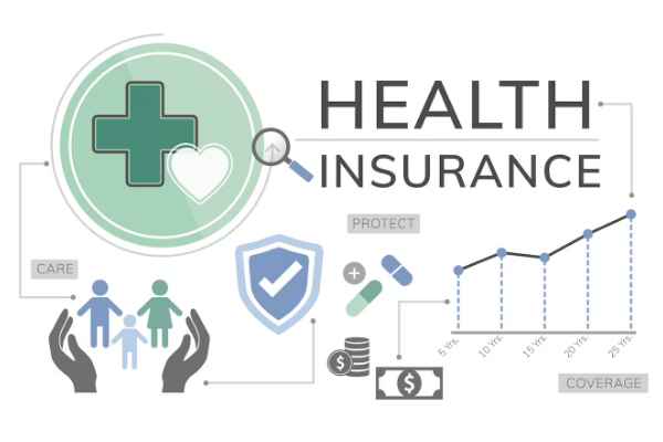 top-5-health-insurance-companies-in-india-2023-tv-health