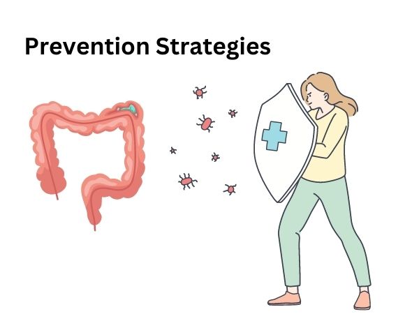 Prevention Strategies Colorectal cancer