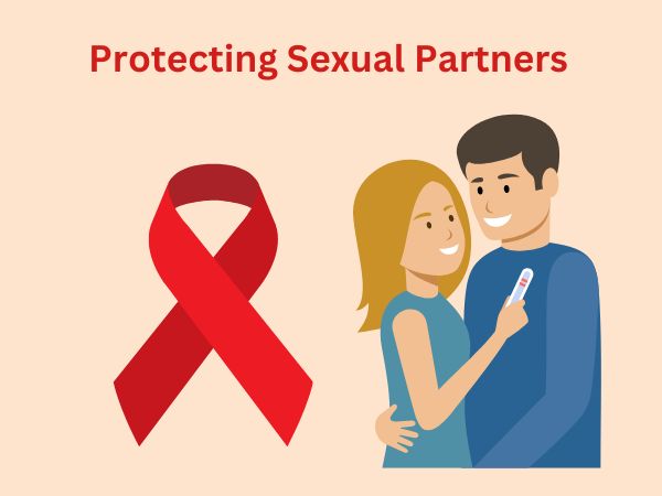 Reason 3 Protecting Sexual Partners