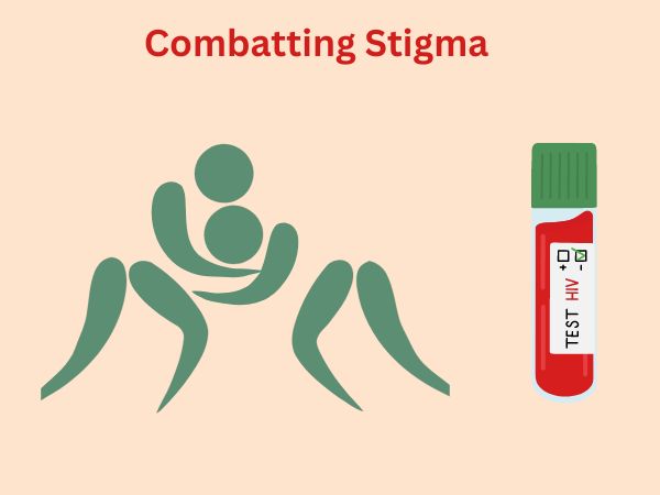 Reason 9 Combatting Stigma Diagnosis of HIV/AIDS