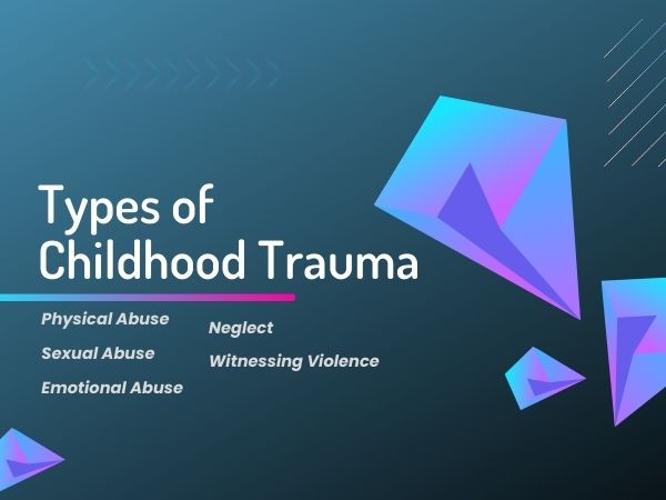 Types of Childhood Trauma