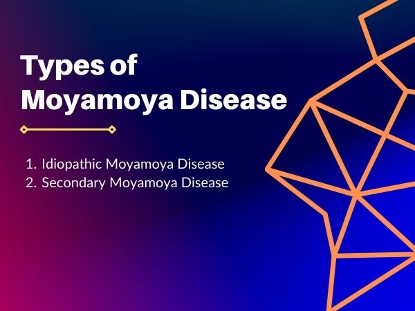 Types of Moyamoya Disease