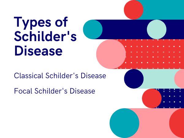 Types of Schilder's Disease