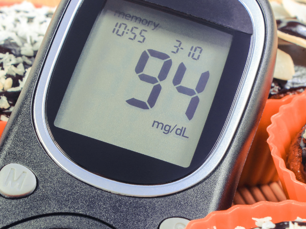 Blood Sugar Levels After Eating